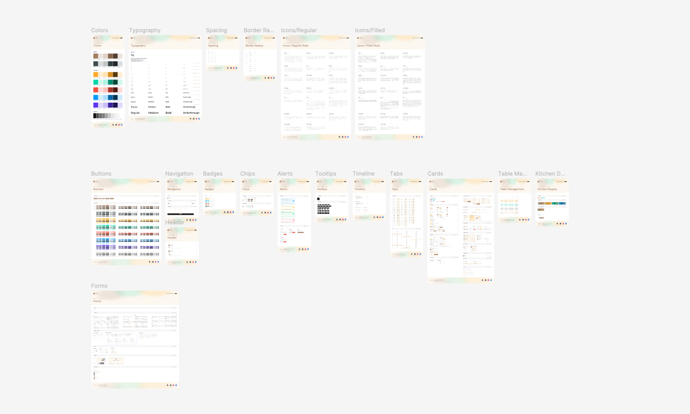 IT Café POS System